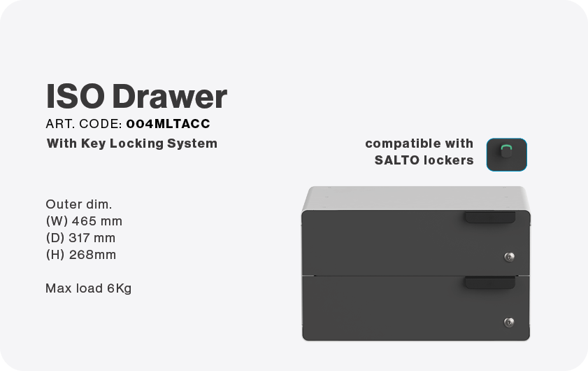 iso_drawer